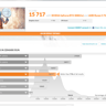 Ryzen 7500f RTX 3080 1tb SSD 16gb Ram Gaming PC