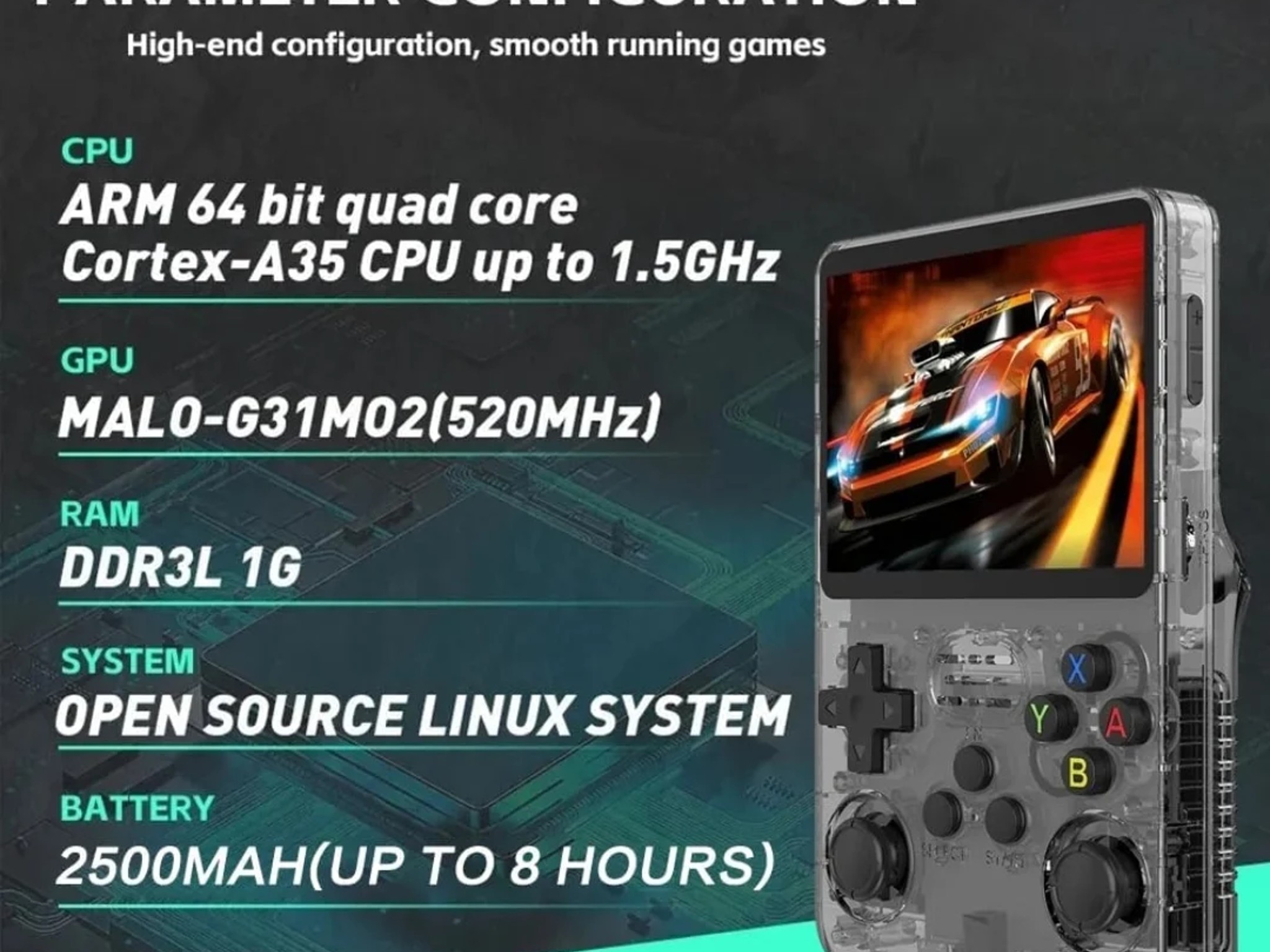 R36S Open Source Gaming Handheld Emulator Console + 128GB Micro SD Card