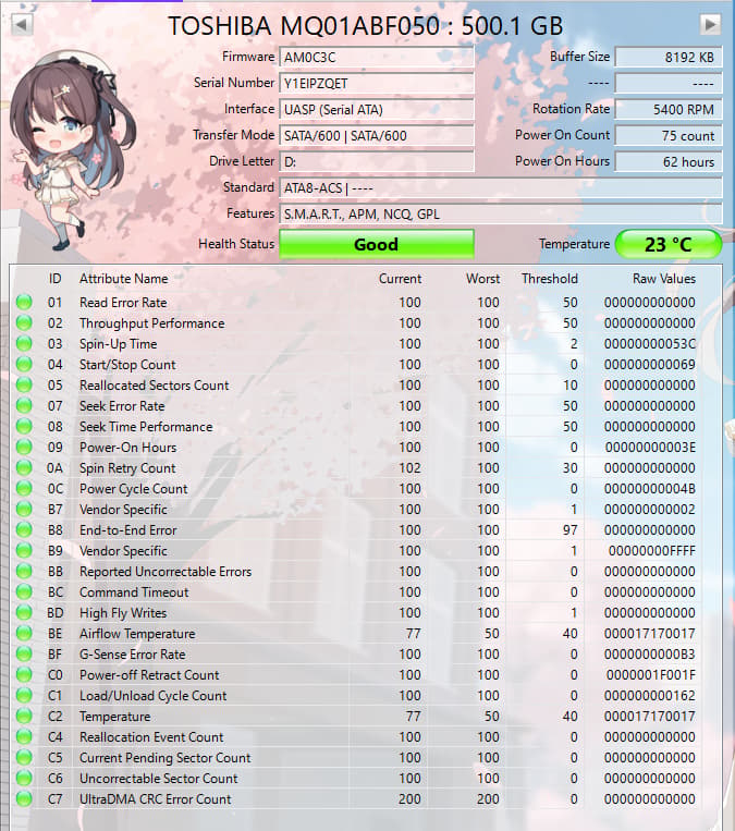 Toshiba 500GB SATA Laptop Hard Drive | Tested & Functional