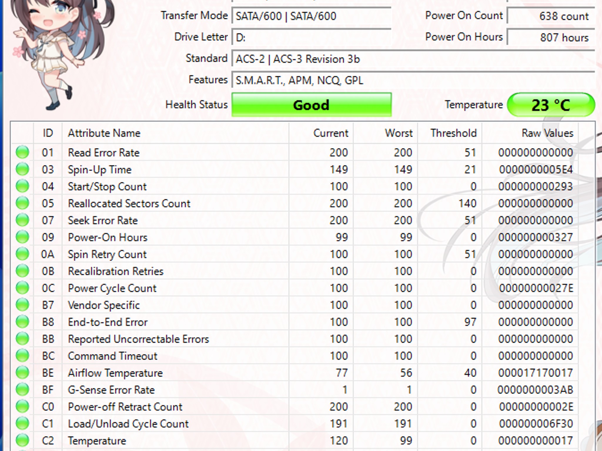 WD Black 500GB SATA Laptop Hard Drive | Tested & Functional