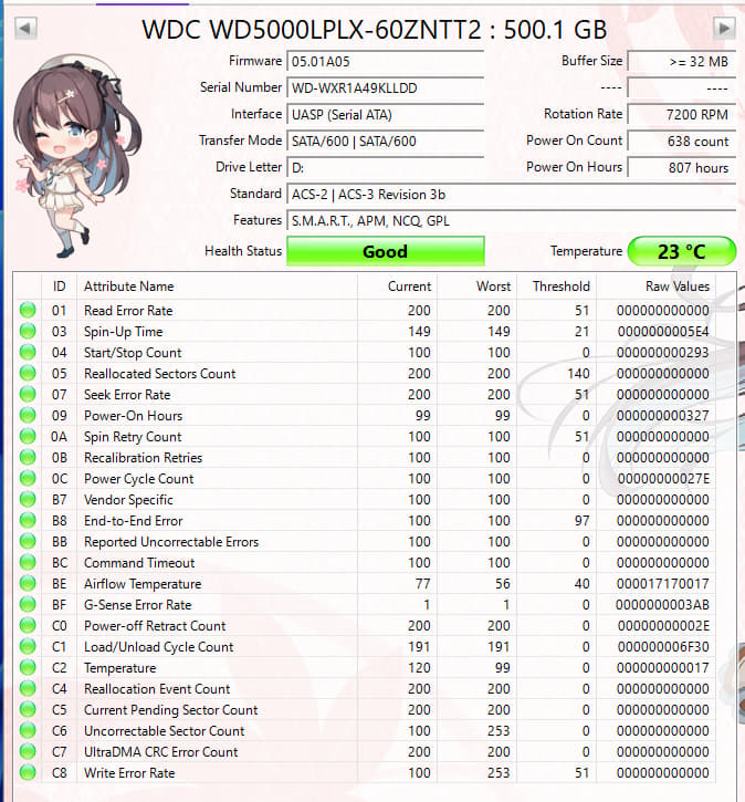 WD Black 500GB SATA Laptop Hard Drive | Tested & Functional