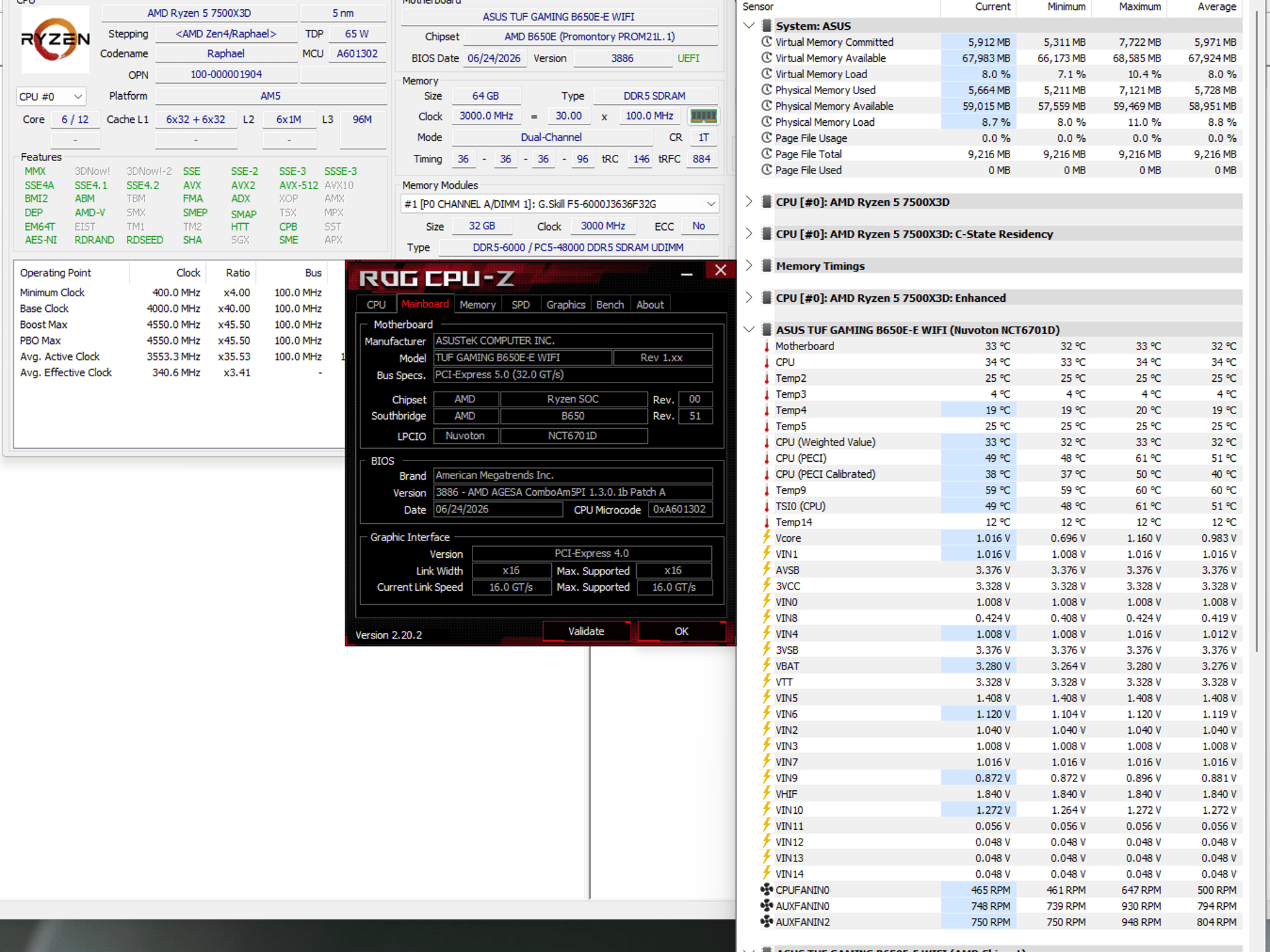 Asus TUF GAMING B650E-E WIFI (Motherboard)