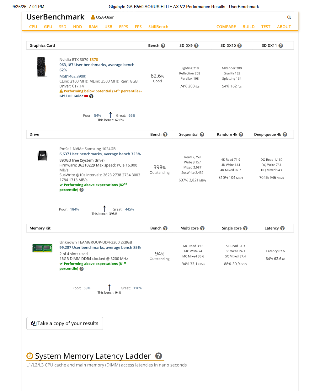 RTX 3070 Gaming PC - Ryzen 5 5600X, 16GB RAM, 1TB NVMe, Wi-Fi, 1080p/1440p
