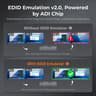 KVM Switch Gaming Dock HDMI 2.1 Dual 4K144Hz for 2 PCs & 2 Monitors,