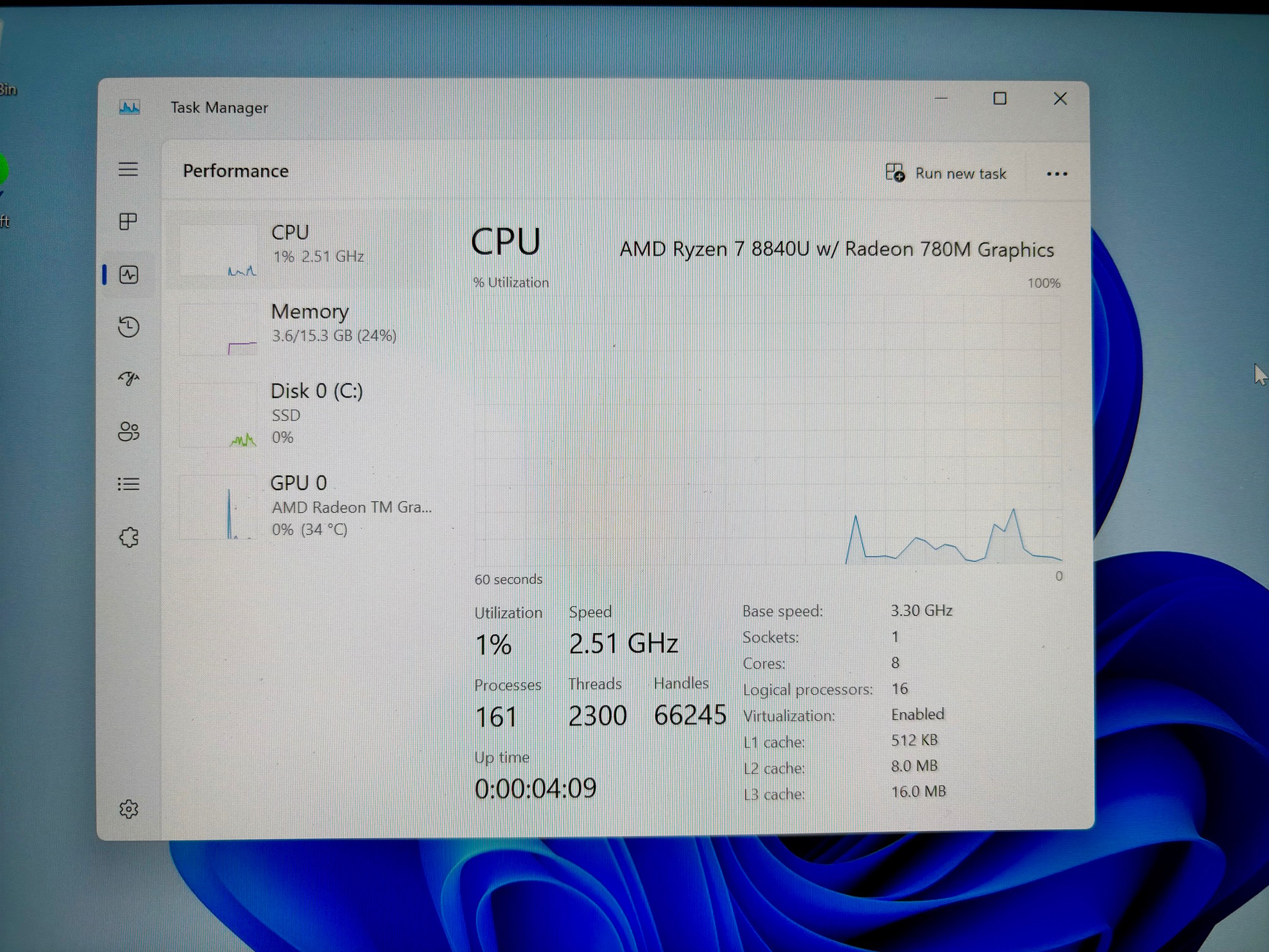 HP Pavilion Aero Laptop (13-bg0001nr) | AMD Ryzen 7 | 16GB DDR5 | 2TB SSD