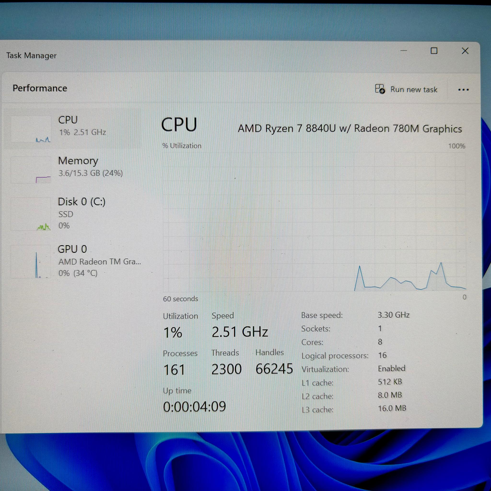 HP Pavilion Aero Laptop (13-bg0001nr) | AMD Ryzen 7 | 16GB DDR5 | 2TB SSD