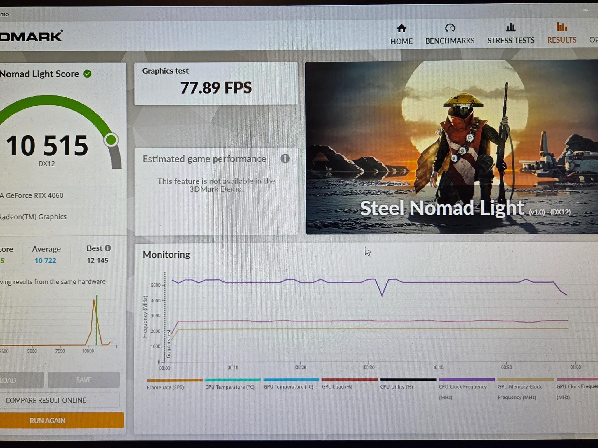 ZOTAC RTX 4060 8gb Twin Edge