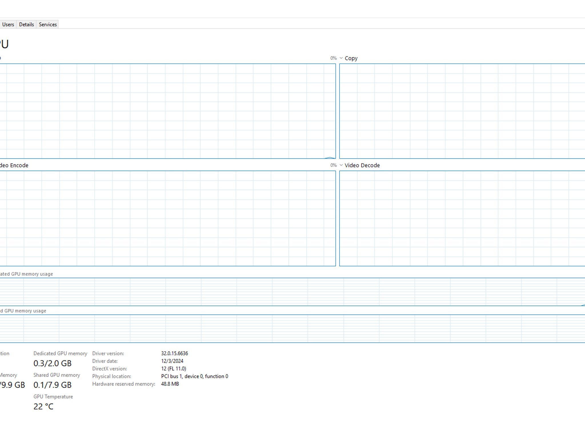 Nvidia GTX 750Ti | Function Tested | Please Read Description