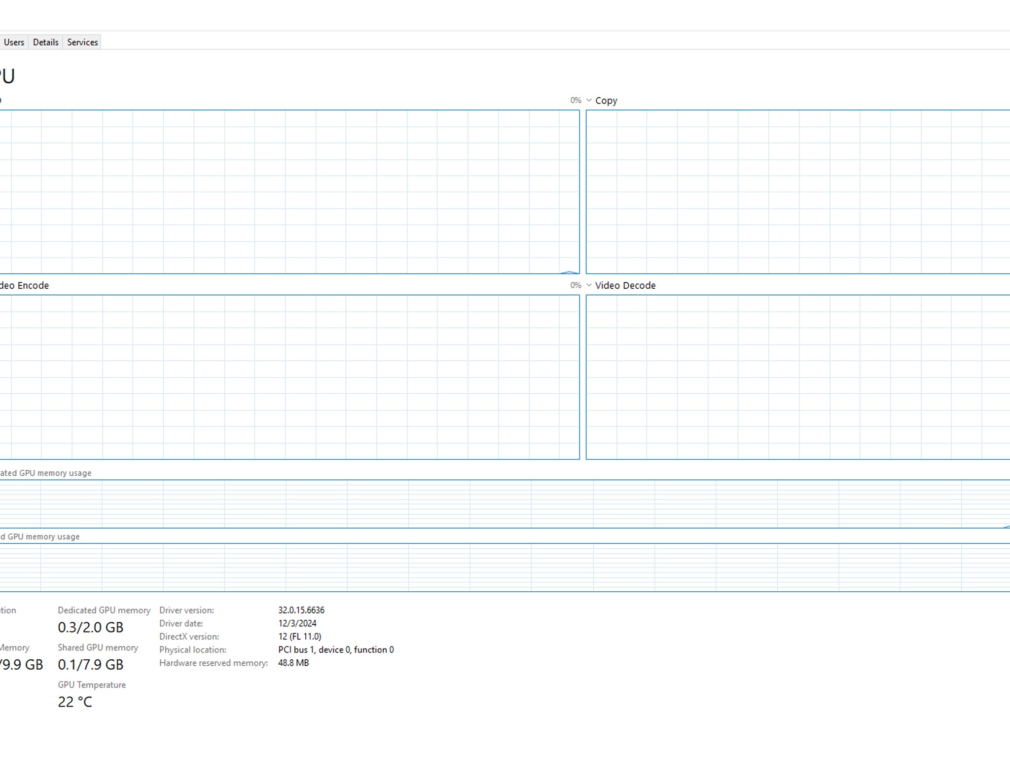 Nvidia GTX 750Ti | Function Tested | Please Read Description