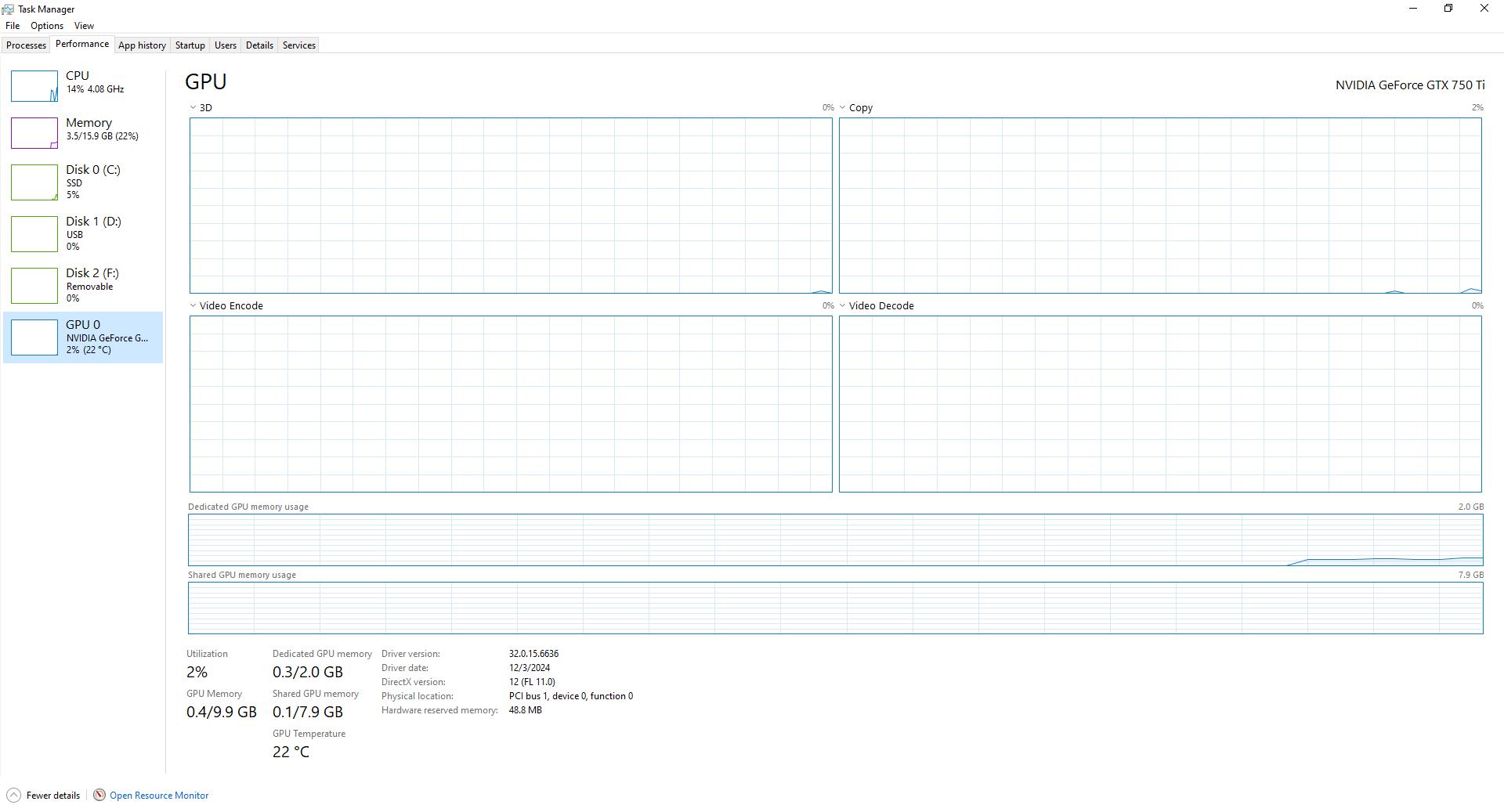 Nvidia GTX 750Ti | Function Tested | Please Read Description