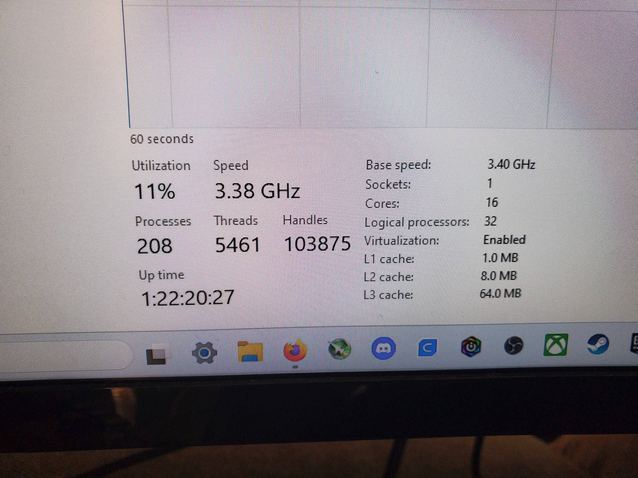 5950x