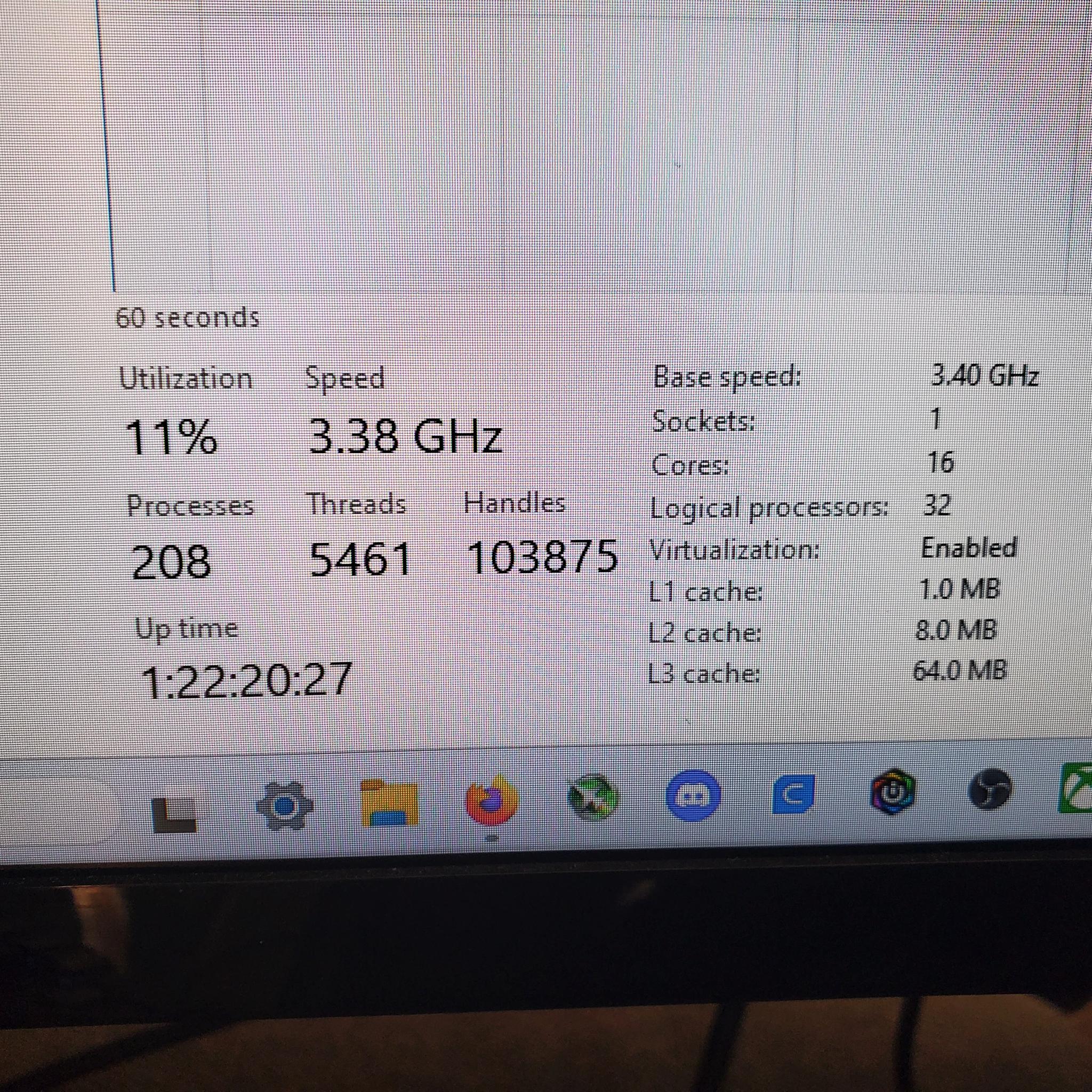 5950x