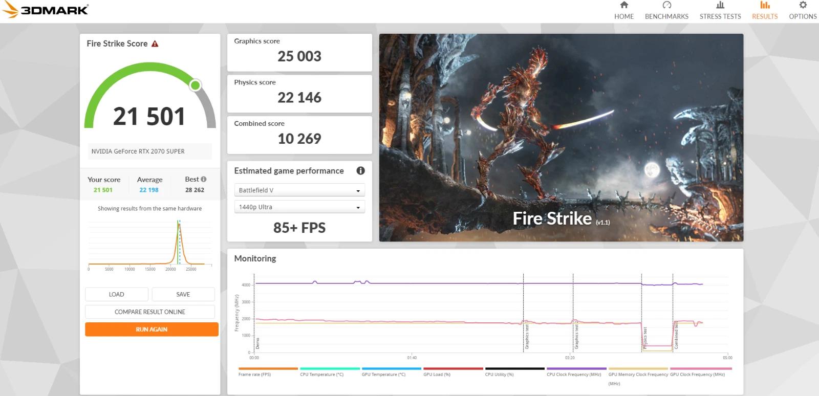 NVIDIA GeForce RTX 2070 Super 8GB GDDR6 Tested Excellent