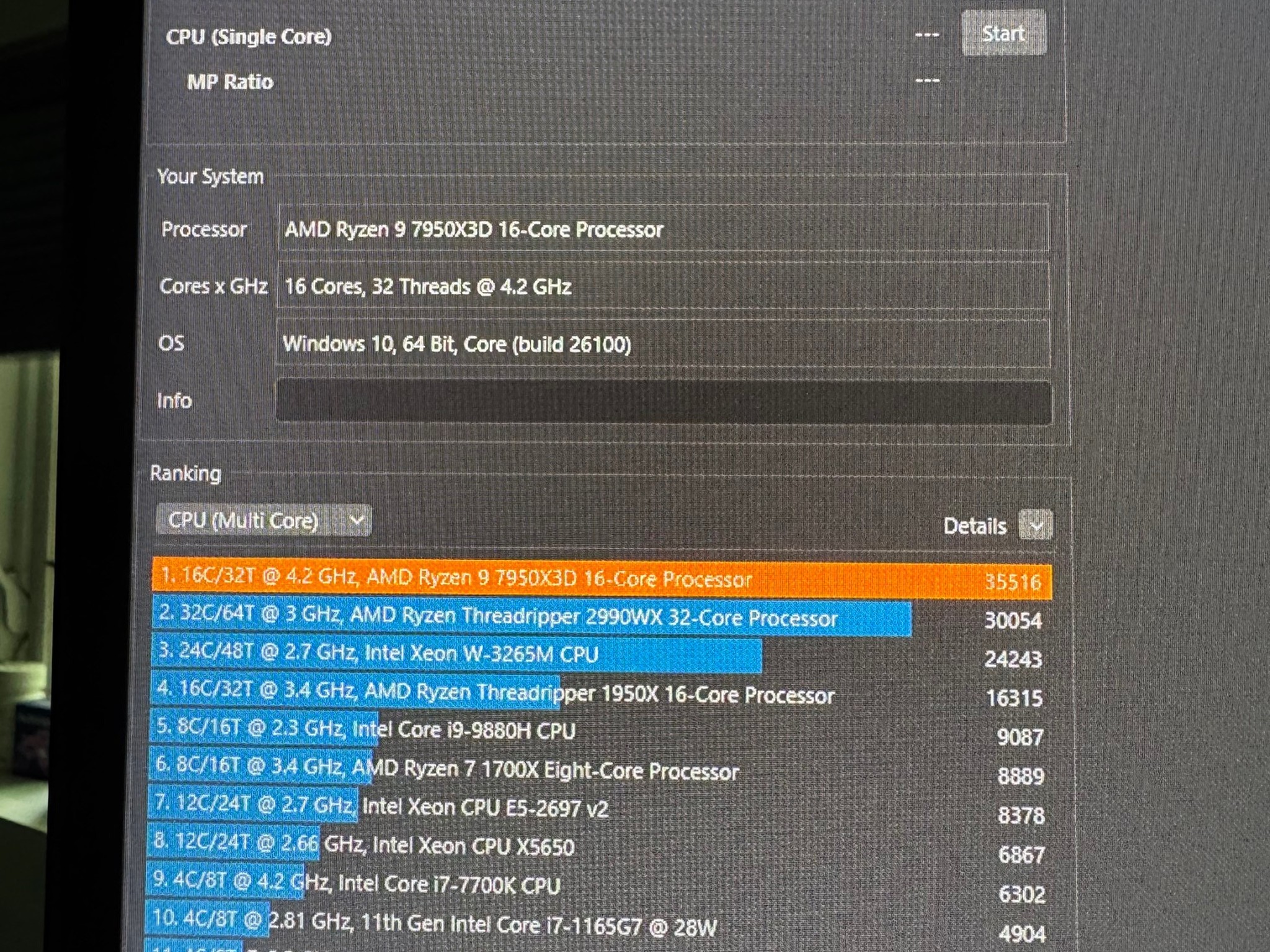 Ryzen 9 7950X3D, Used like New