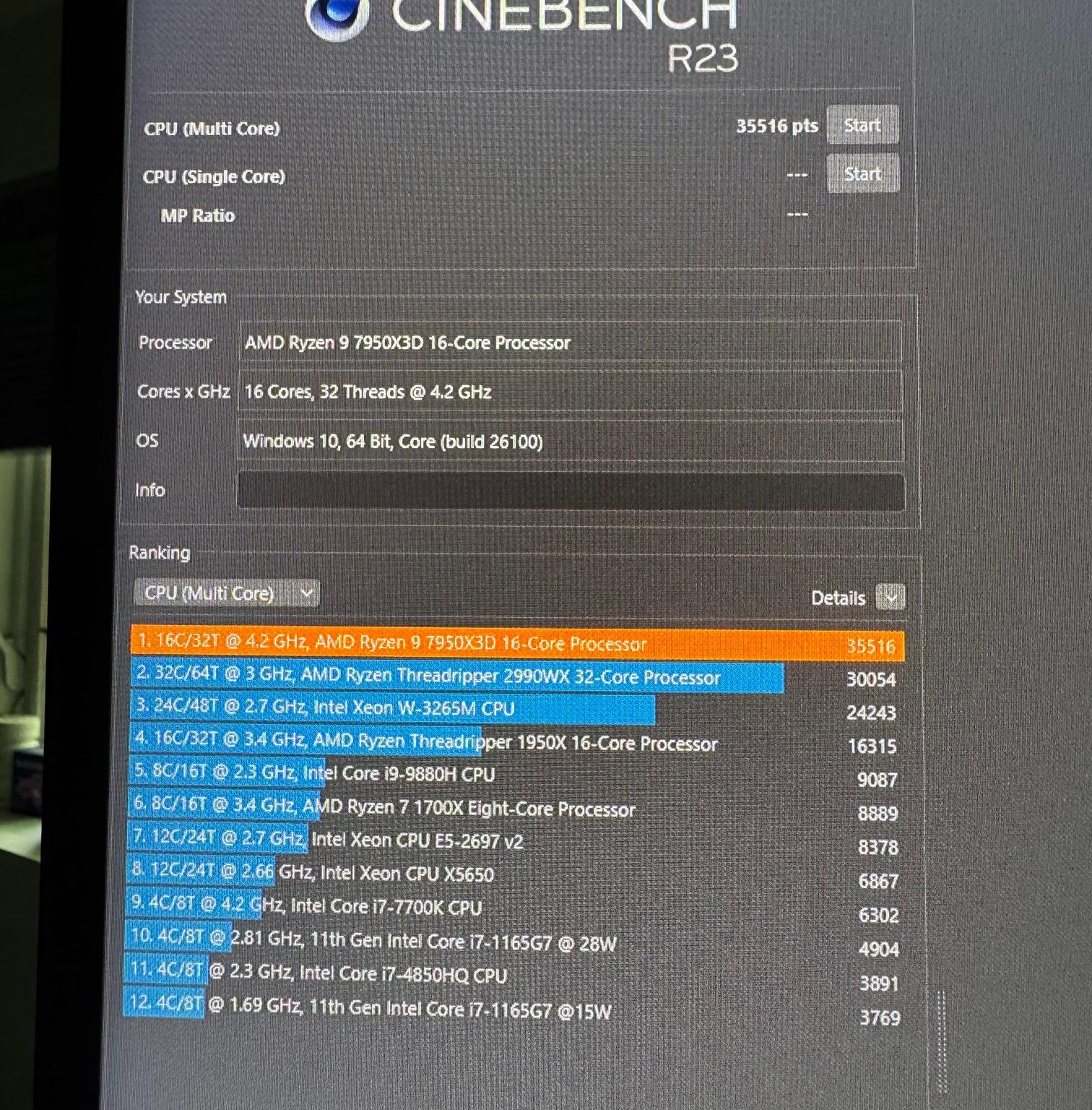 Ryzen 9 7950X3D, Used like New