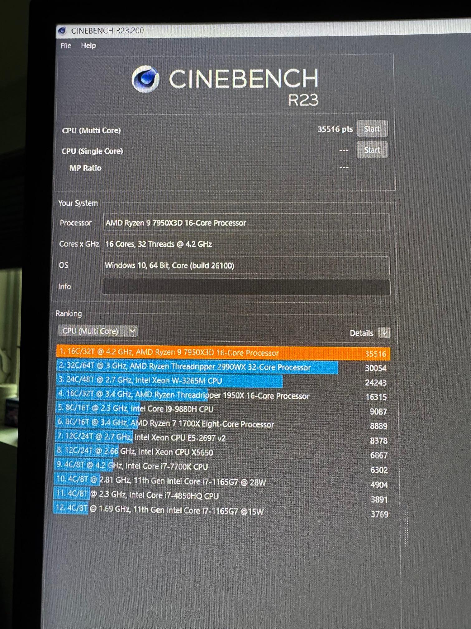 Ryzen 9 7950X3D, Used like New