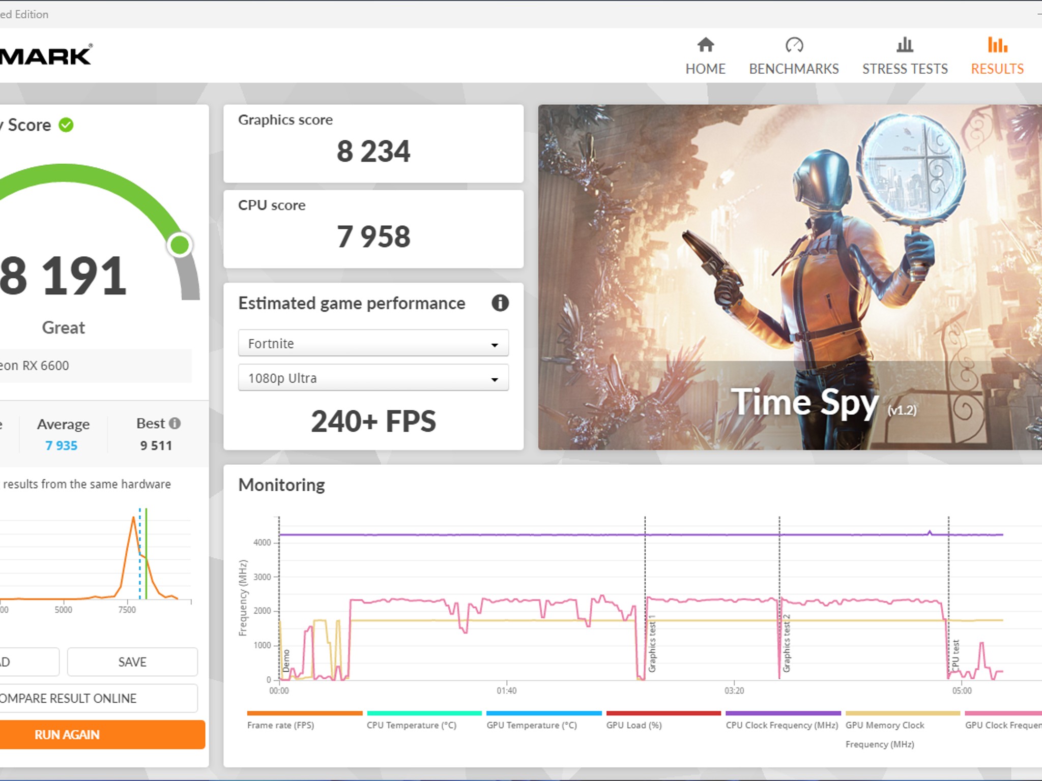 [Juno] || Ryzen 5 5500 + RX 6600 8G w/ 16GB of DDR4 RAM & 1TB M.2 NVMe SSD