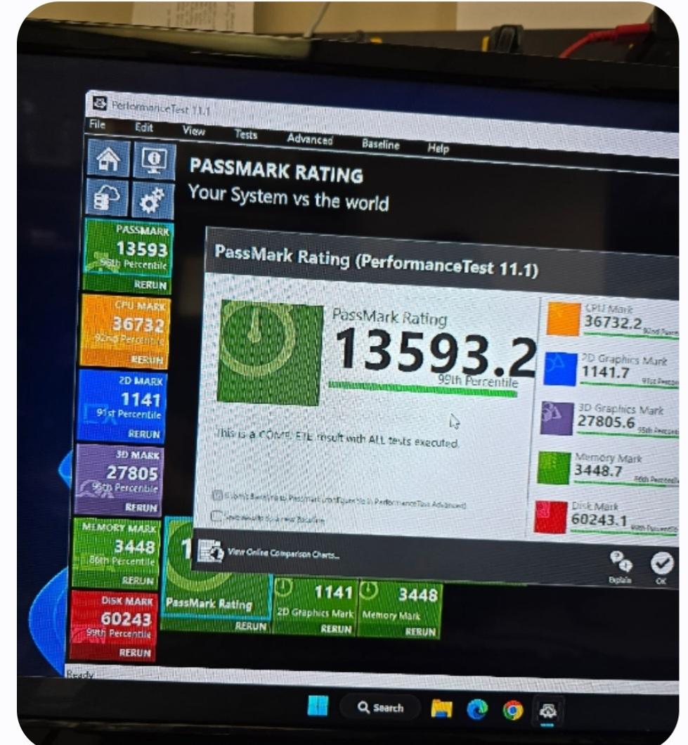 Geforce RTX4080 Gaming PC Build