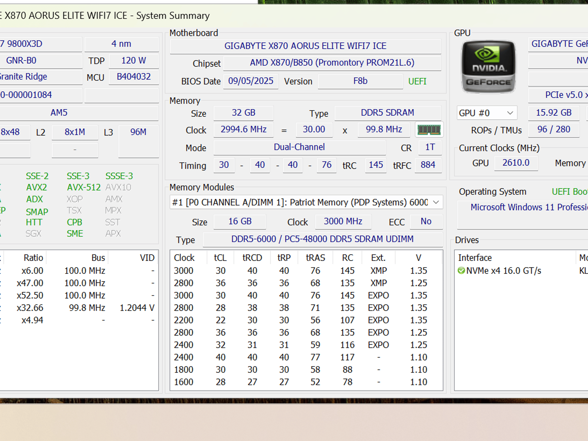 9800X3D | 5070 TI | Premium White 1440P/4K Build