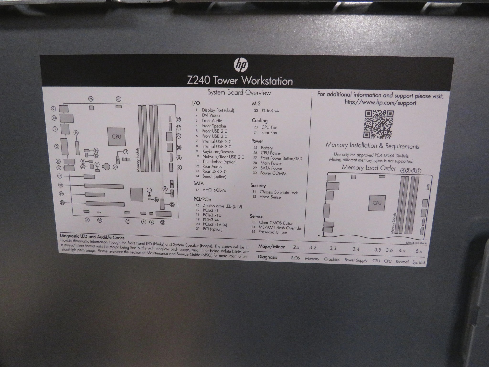 Cheap high refresh rate 1080p gaming! GTX 1660 Super and i5-7500 plus 1TB NVME SSD