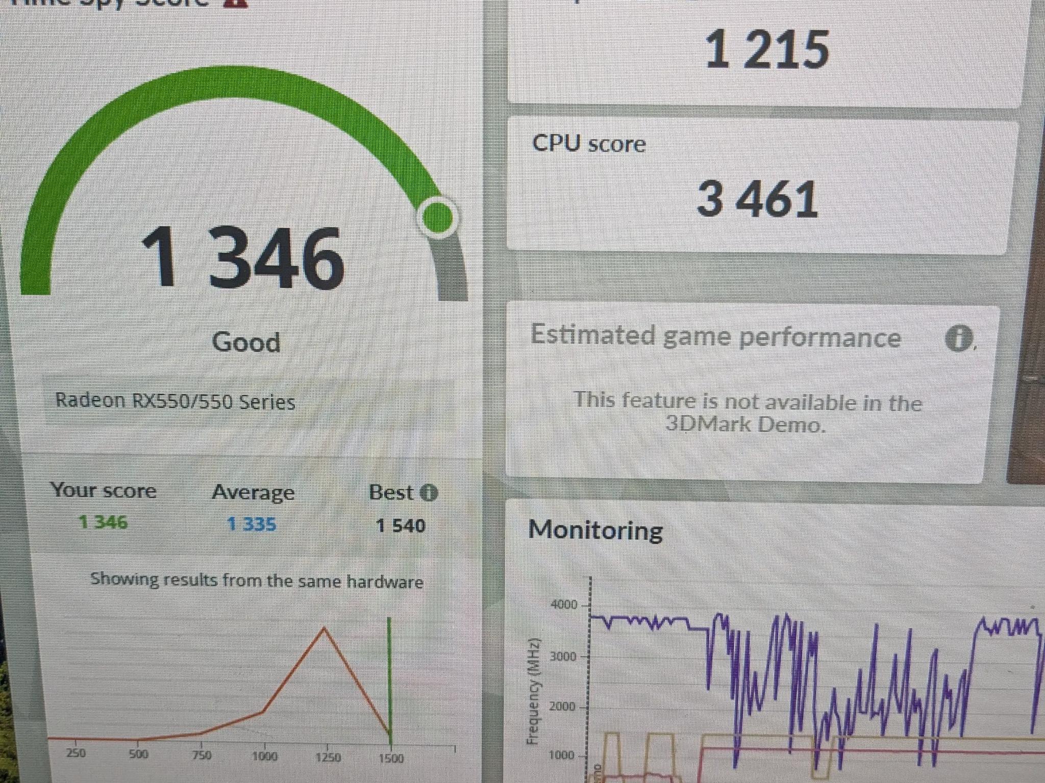 Scratch and Dent | 80 FPS Fortnite | Windows 11, i5-6600, RX 550 4GB, 16GB RAM, 480GB SSD, Wifi