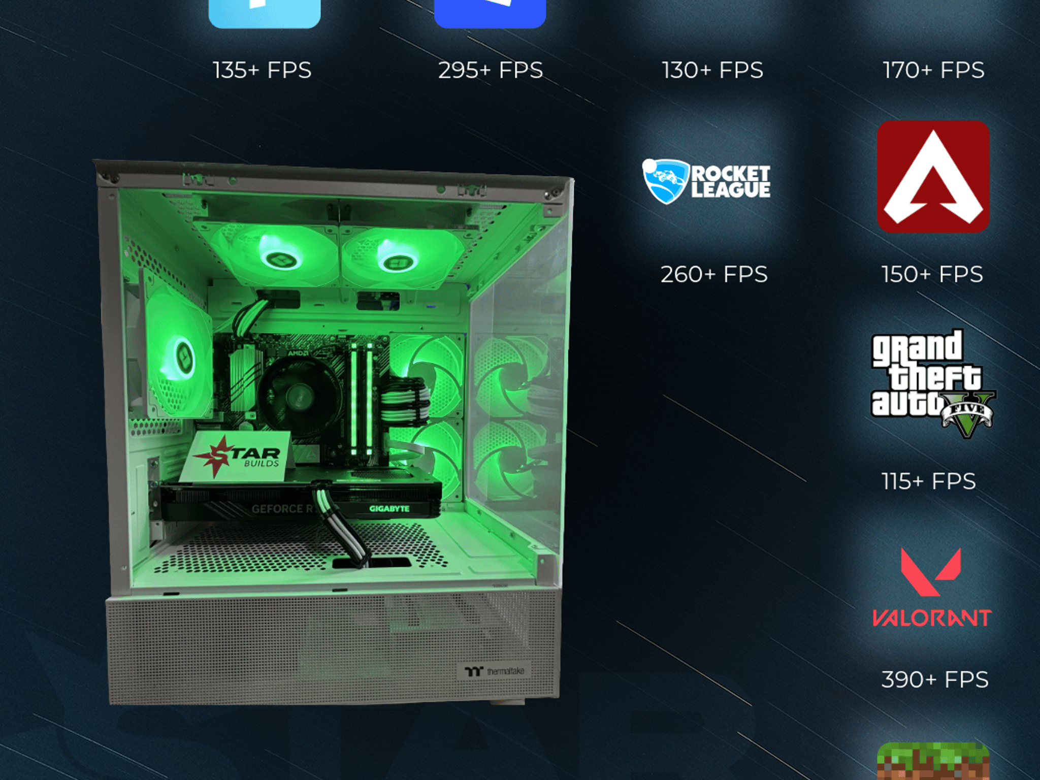RTX 4060 | Ryzen 5 5500 | 16 GB DRR4 RAM (3200 mhz) | 500GB SSD