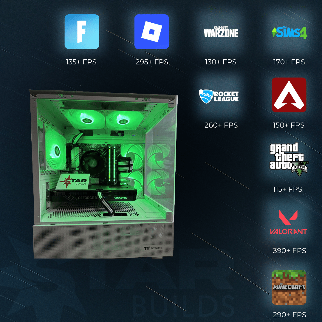 RTX 4060 | Ryzen 5 5500 | 16 GB DRR4 RAM (3200 mhz) | 500GB SSD