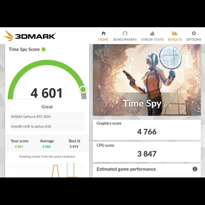 "Even Smaller" | Mini Budget Gaming PC | i5-8500 & RTX 3050