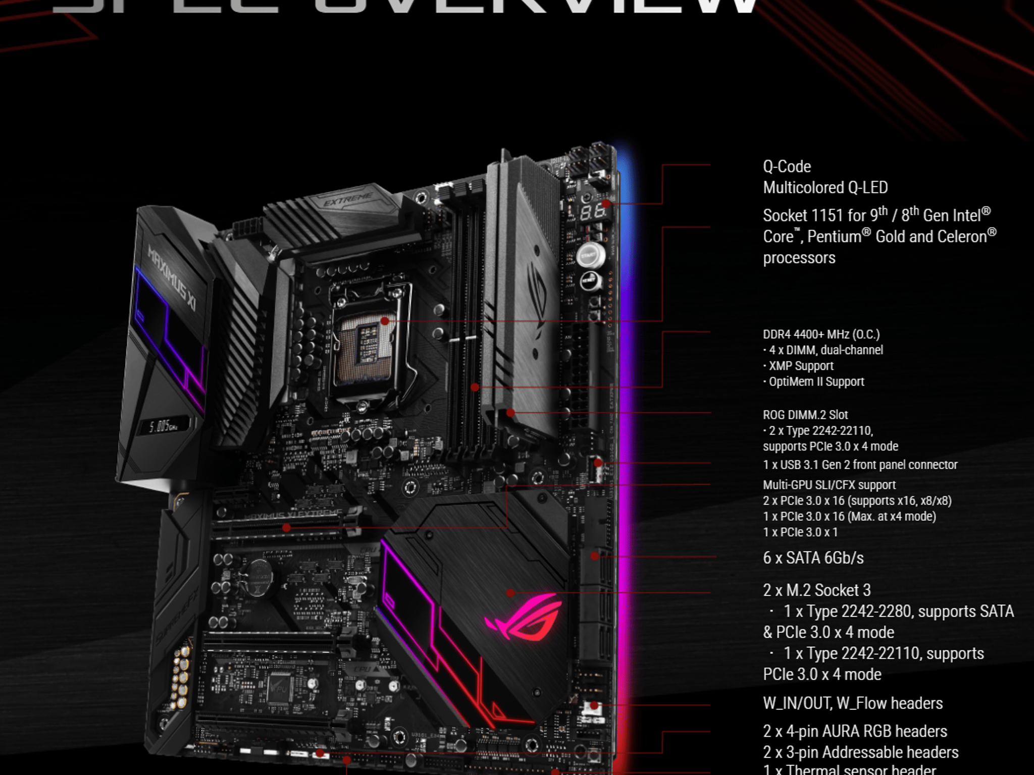 ASUS ROG Maximus XI Extreme Z390 LGA 1151 Intel DDR4 EATX Motherboard (Open Box)