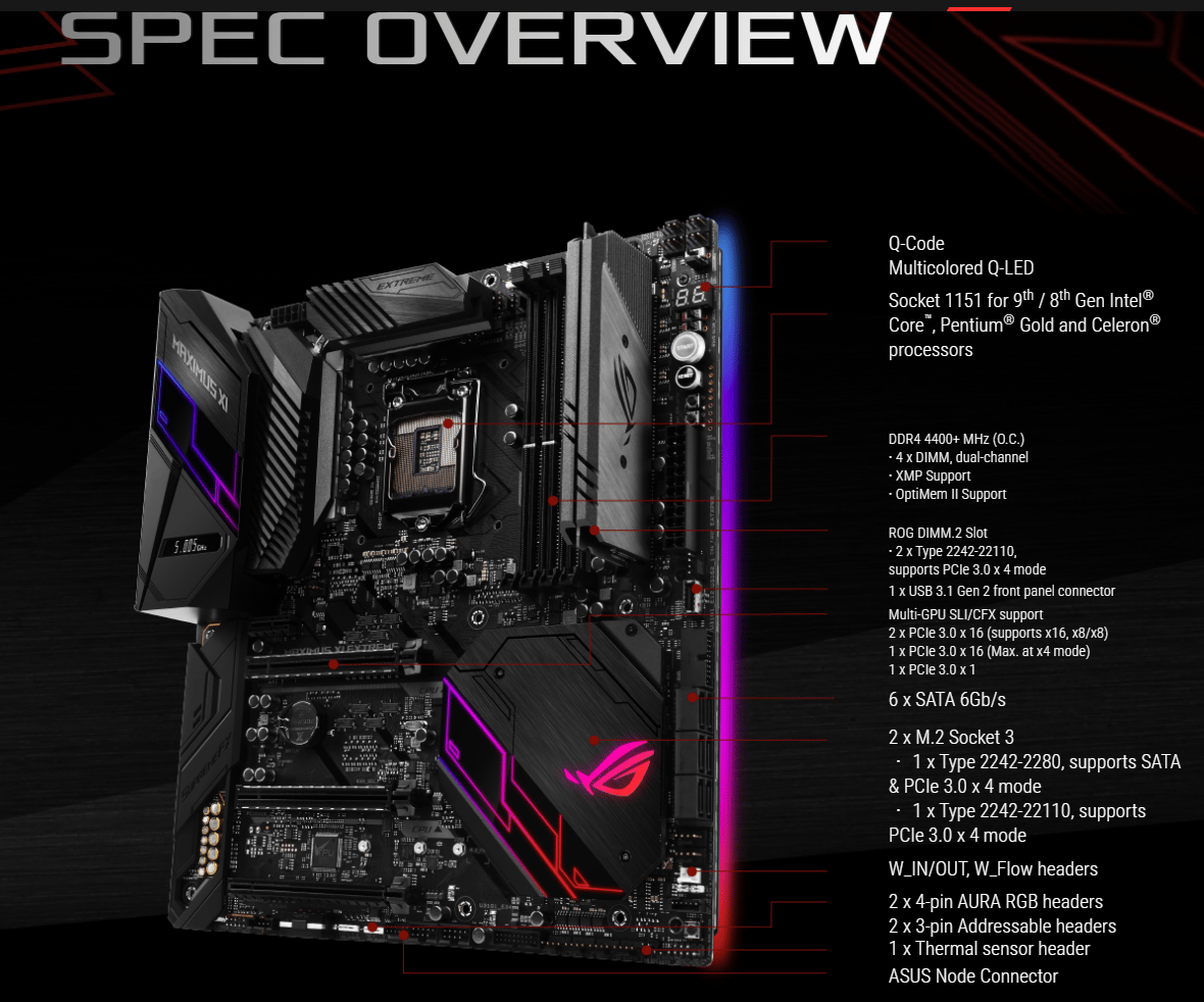ASUS ROG Maximus XI Extreme Z390 LGA 1151 Intel DDR4 EATX Motherboard (Open Box)