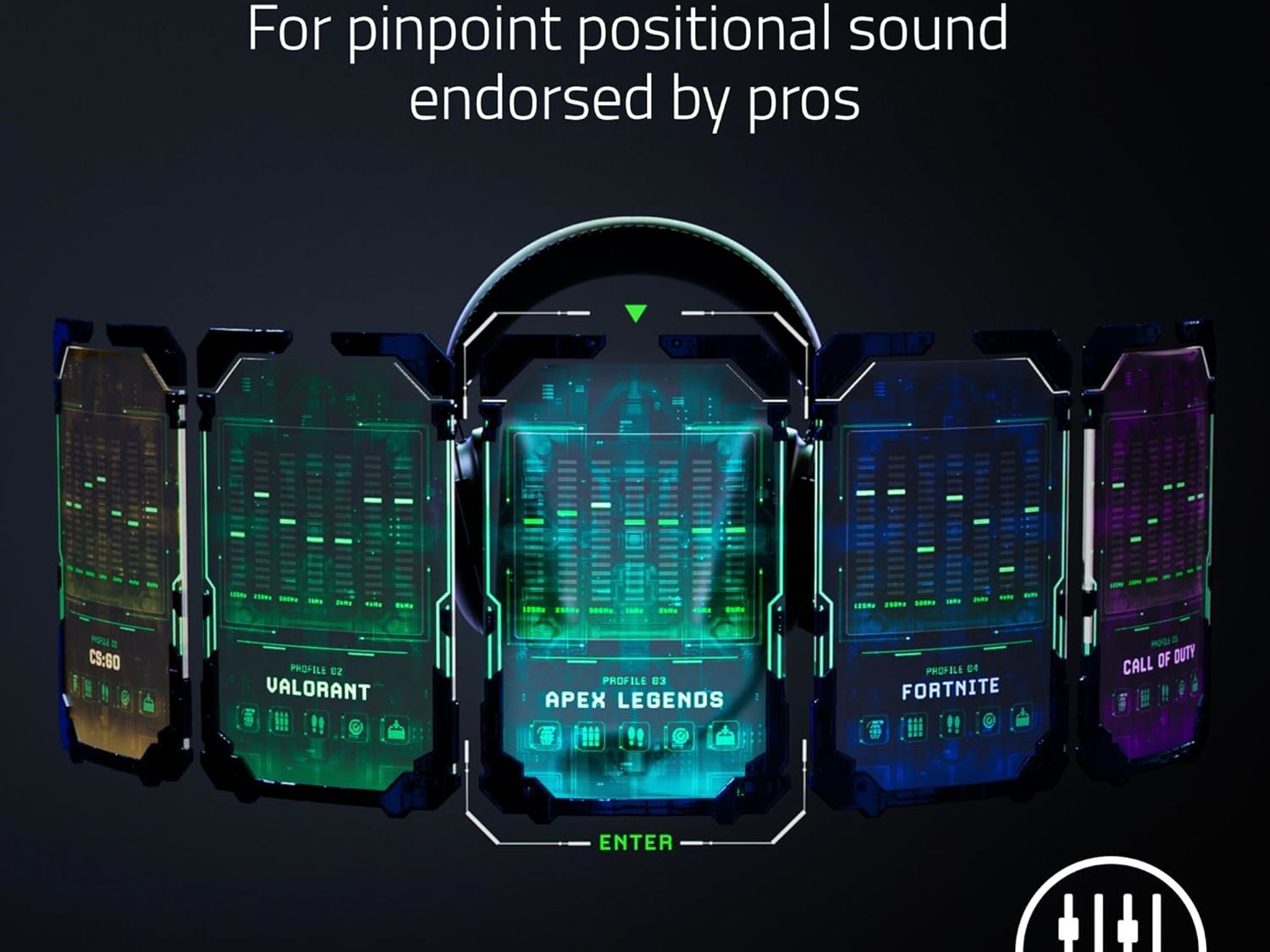 Razer Blackshark V2 Pro 2023 Edition RZ04-04530100-R3U1