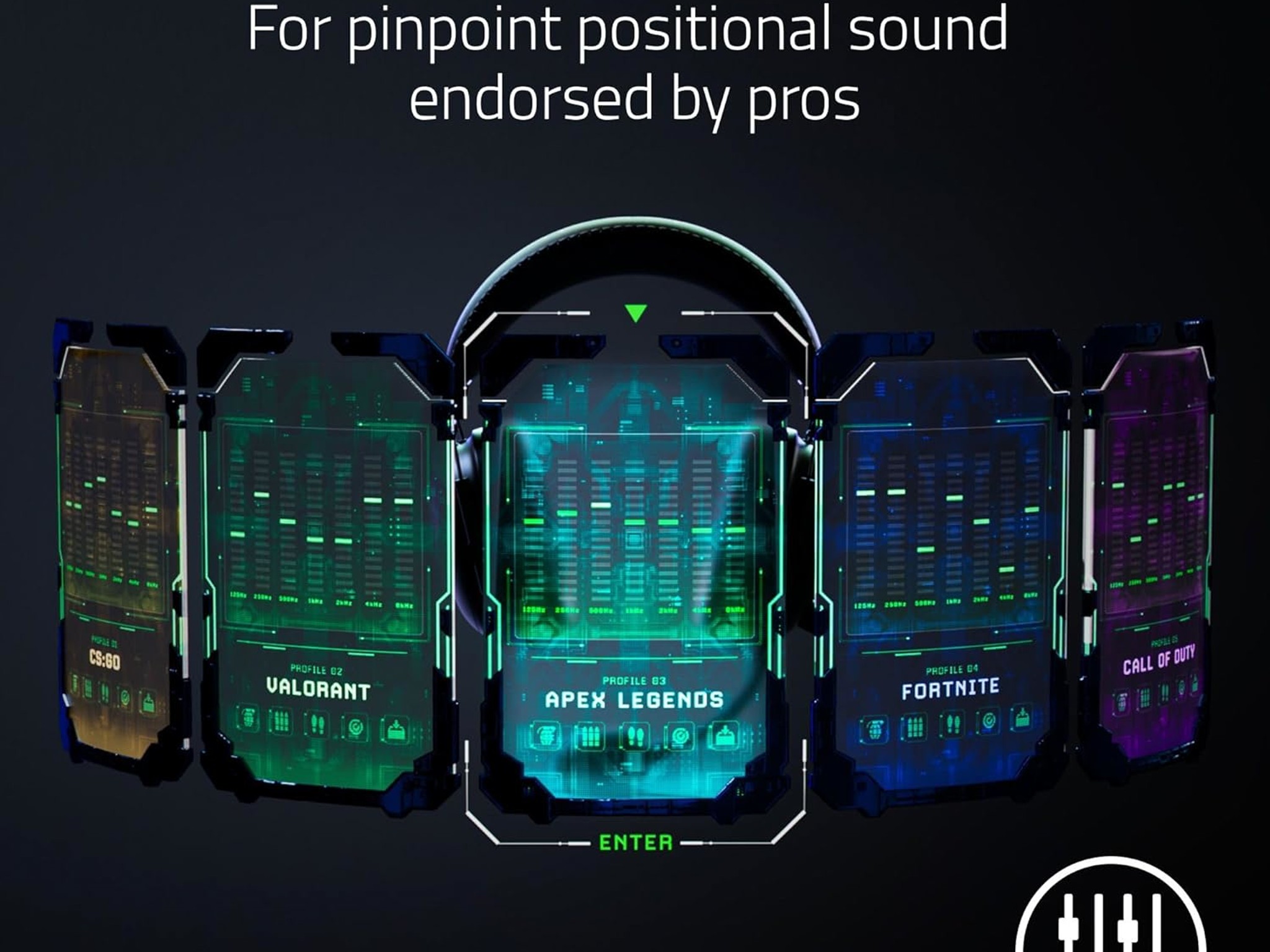 Razer Blackshark V2 Pro 2023 Edition RZ04-04530100-R3U1