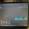 Dell Alienware M15 R3 Intel i7 10750H AMD RX 5500M 16GB RAM 512 GB NVME SSD