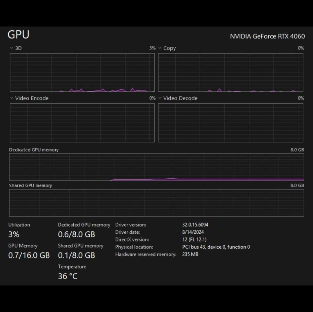 MATX GAMING PC - RTX 4060, R5 3600, 16GB DDR4, 512GB NVME