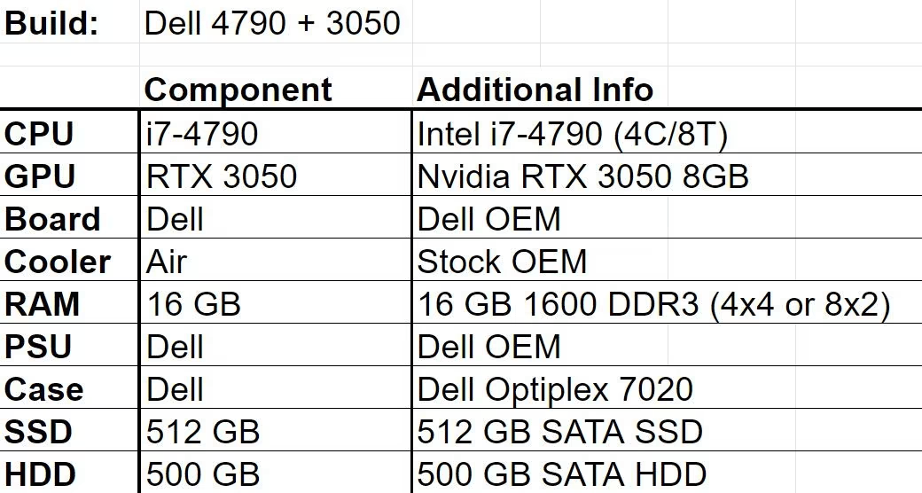 RTX 3050 machine, ugly but solid!!
