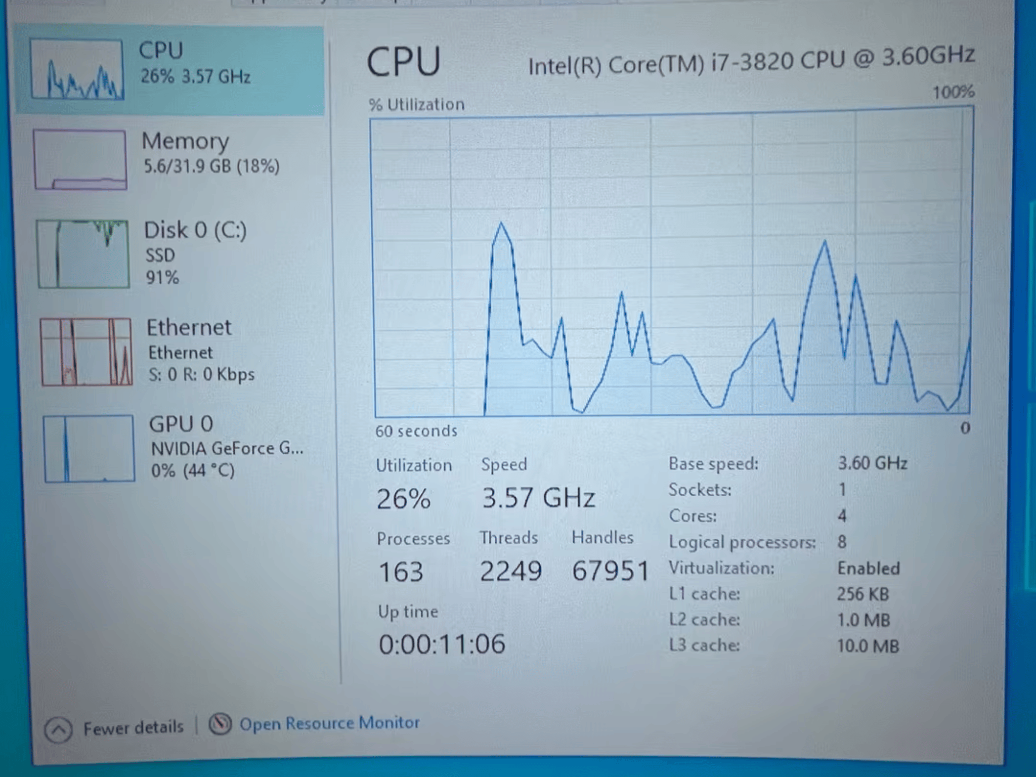 Gtx 960 + I7-3820