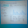 Gtx 960 + I7-3820