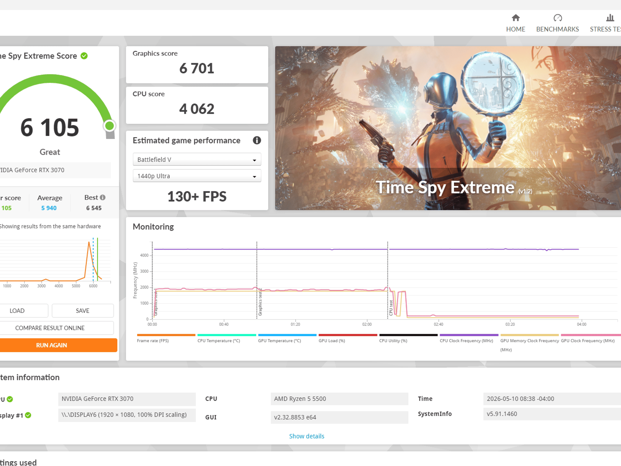 Ryzen 5500 (@4.6Ghz) | RTX 3070 | 32 GB | 1 TB SSD | 650W