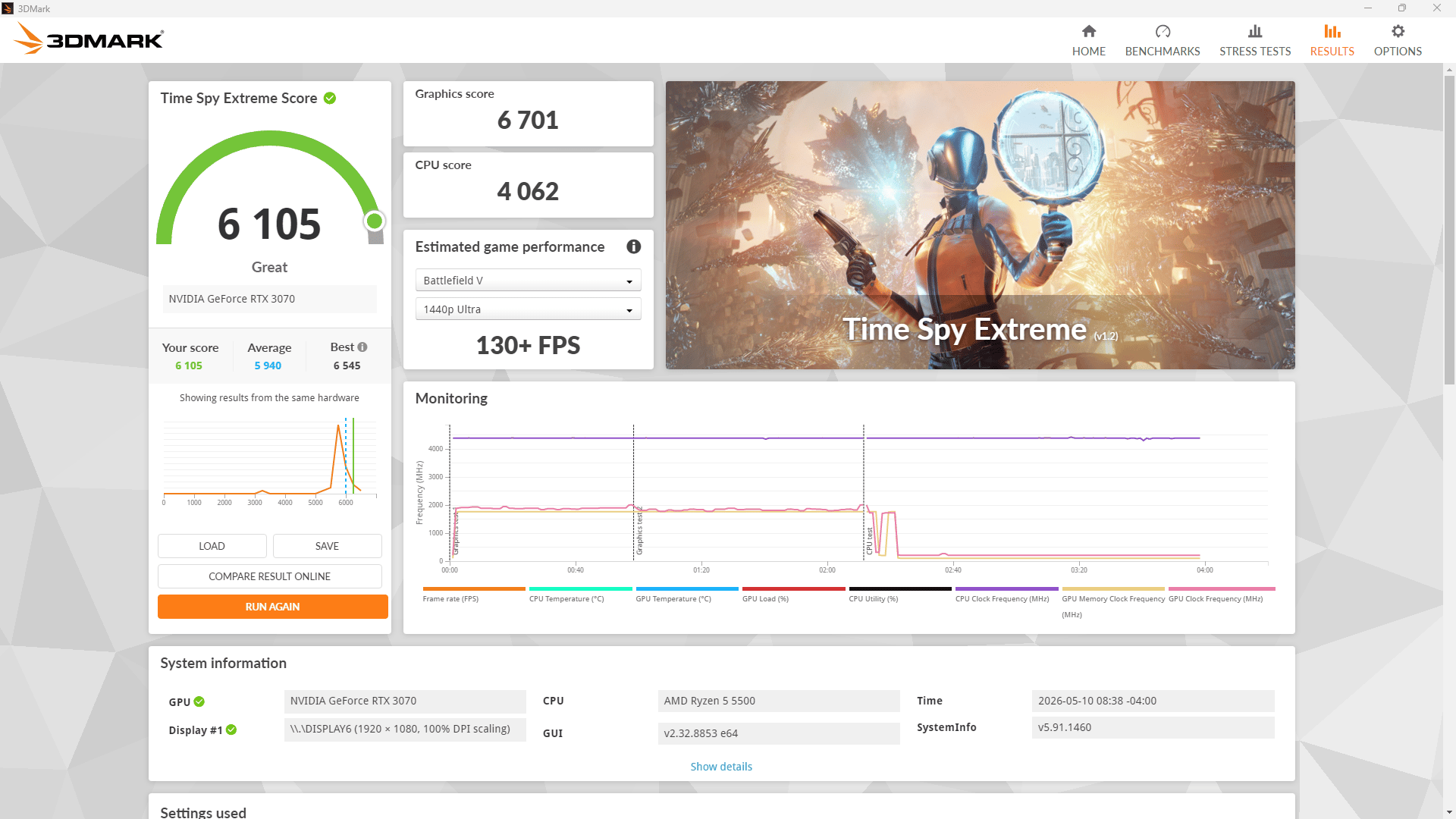 Ryzen 5500 (@4.6Ghz) | RTX 3070 | 32 GB | 1 TB SSD | 650W
