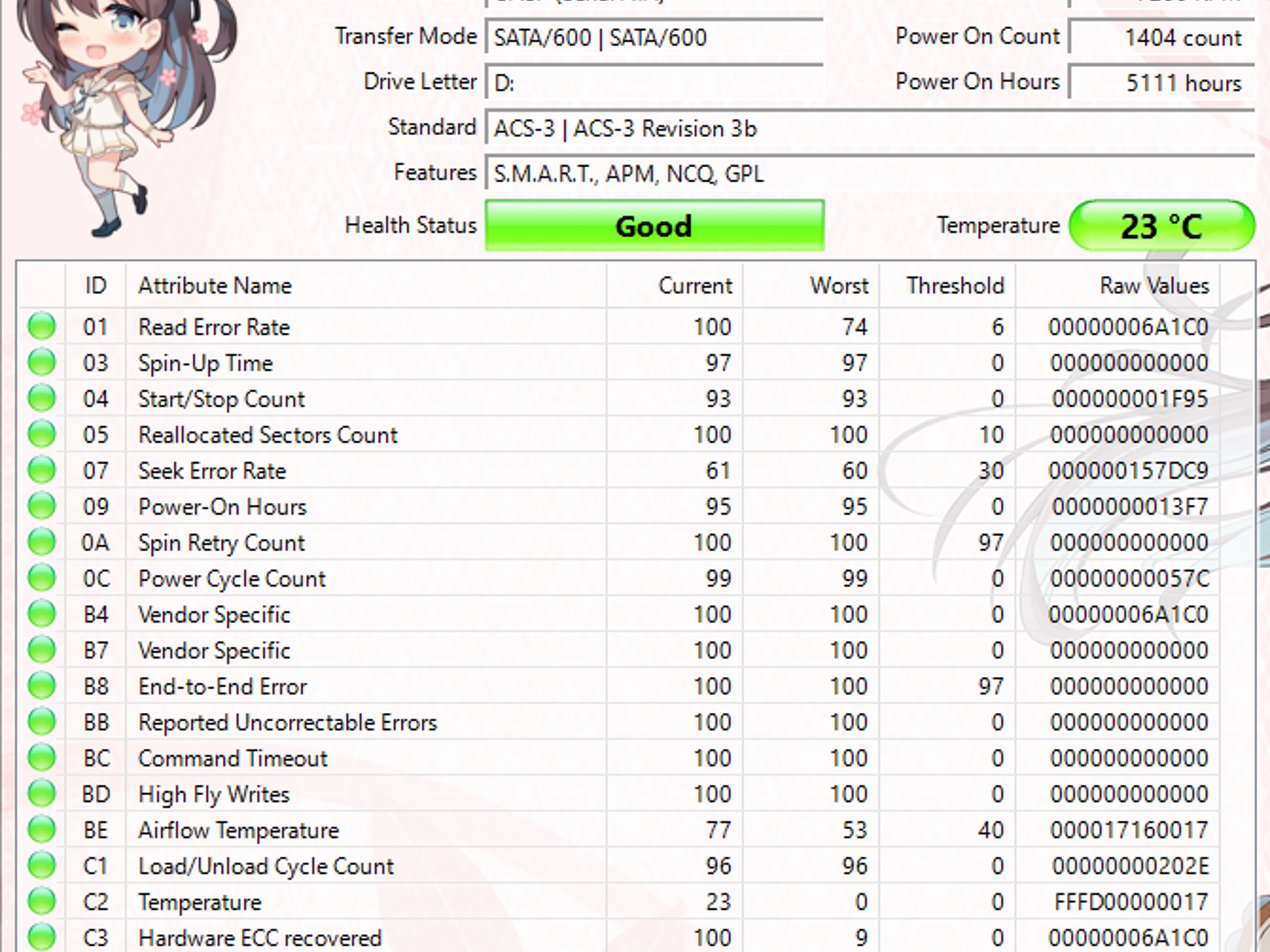 Seagate 1TB 7200RPM SATA Hard Drive | Tested & Healthy