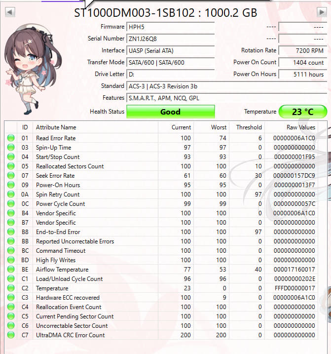 Seagate 1TB 7200RPM SATA Hard Drive | Tested & Healthy