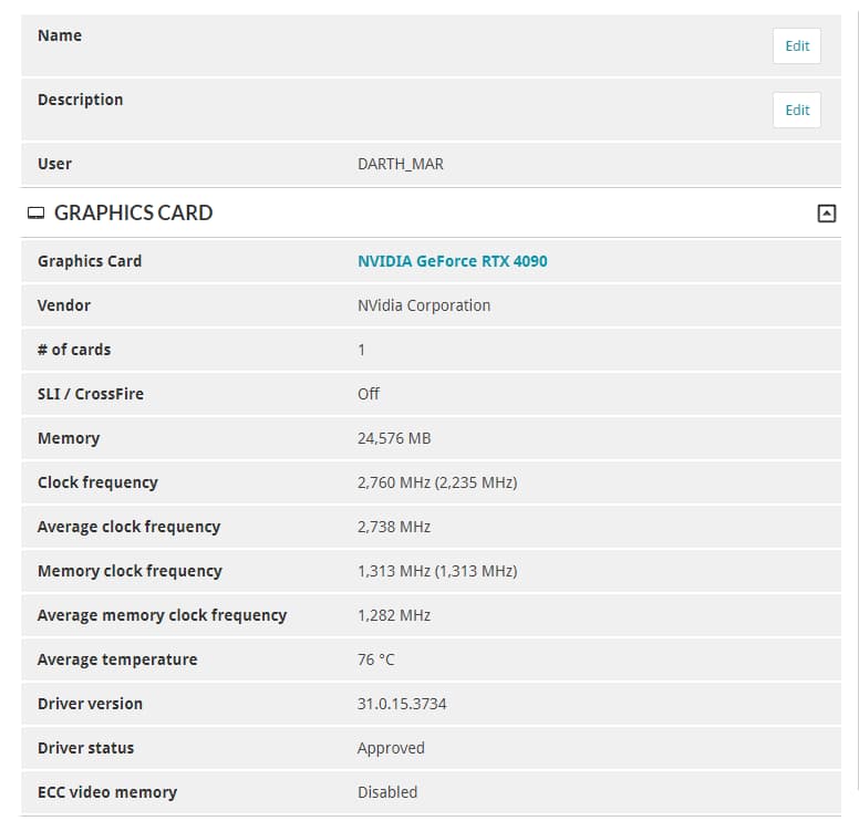 On Sale! Nvidia GeForce RTX 4090 Founders Edition