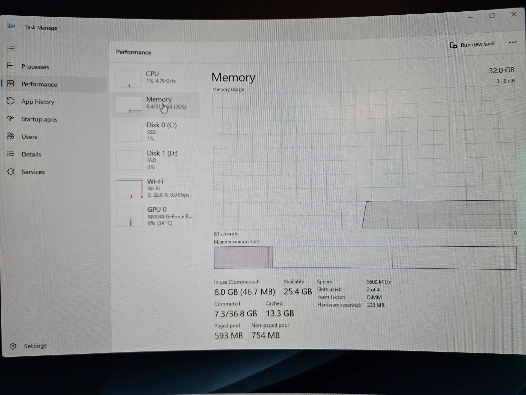 * CYBER SPECIAL* ASUS ROG i7-14700KF 32GB Memory RTX 4070 SUPER 2TB SSD