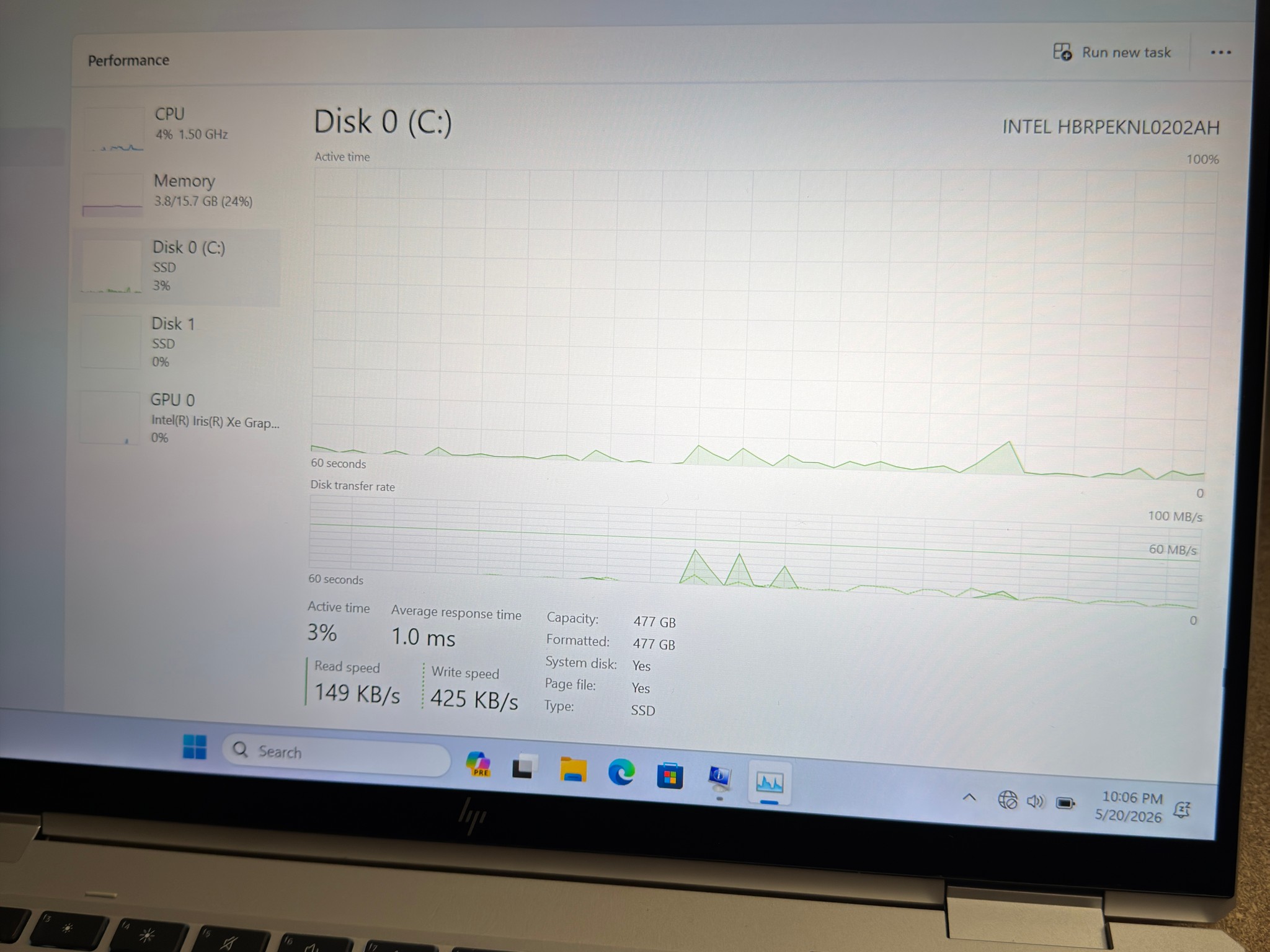 HP Elitebook x360 1040 G8 • Intel i7 • 512GB SSD
