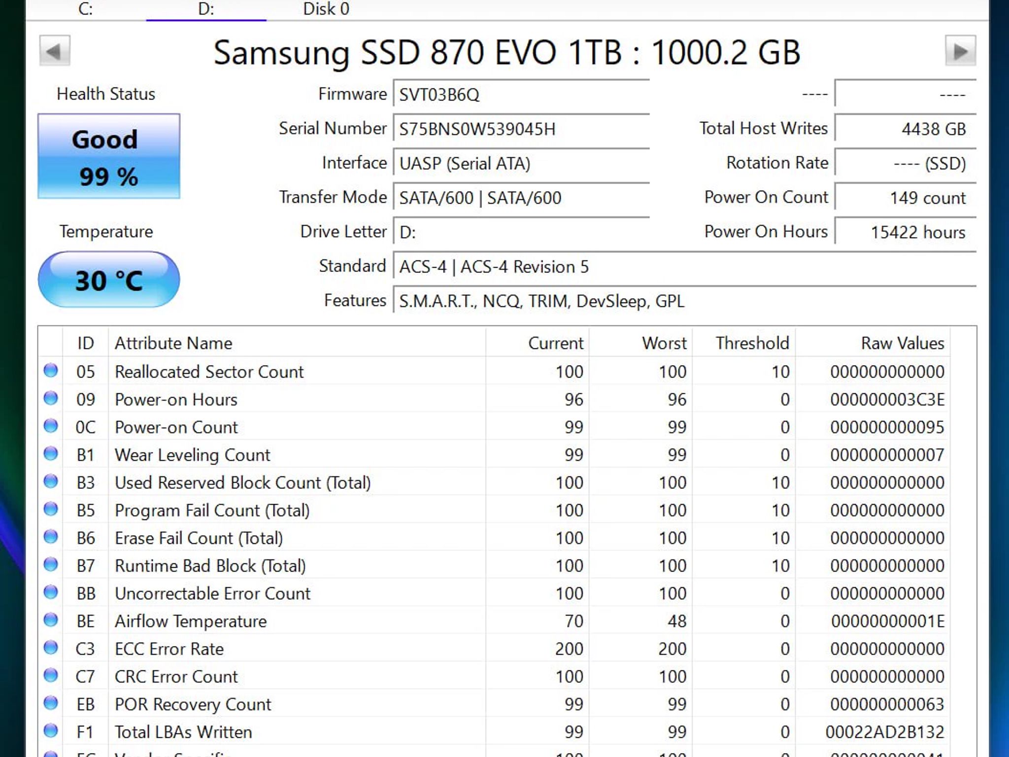 Samsung 870 EVO 1TB SATA SSDs - 99-100% Health