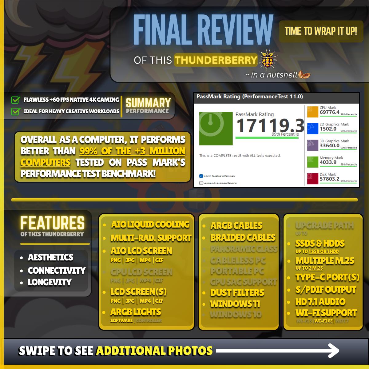 🎮4K GAMING PERF. IN VIDEO |🚀Gaming/Streaming/Workstation PC