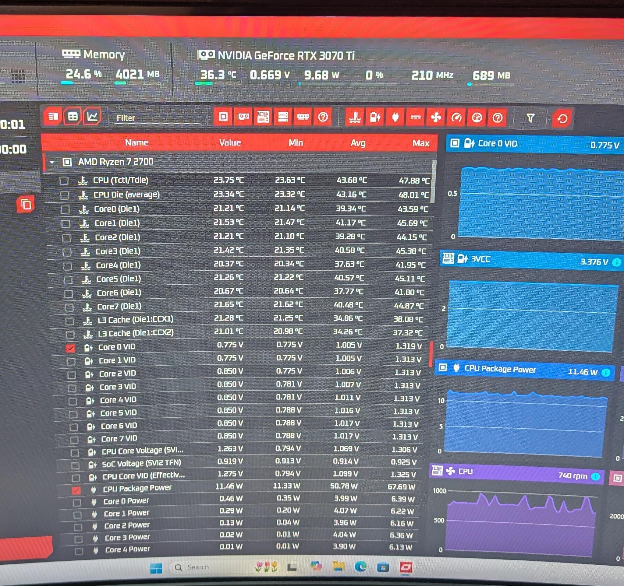 RTX 3070TI | RYZEN 5 3600 | 16GB DDR4 | 1TB NVME | 650W