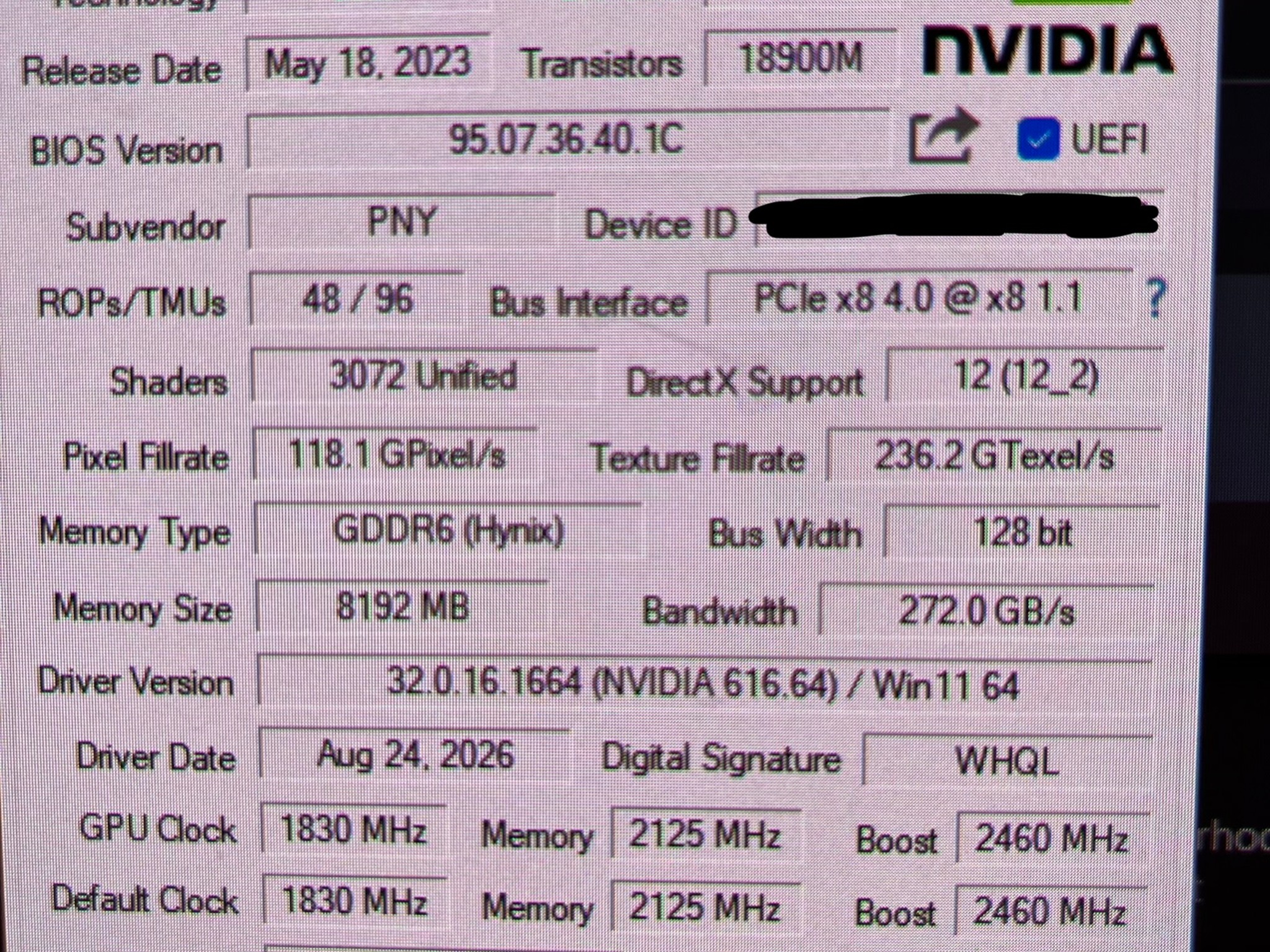 PNY VERTO GeForce RTX 4060