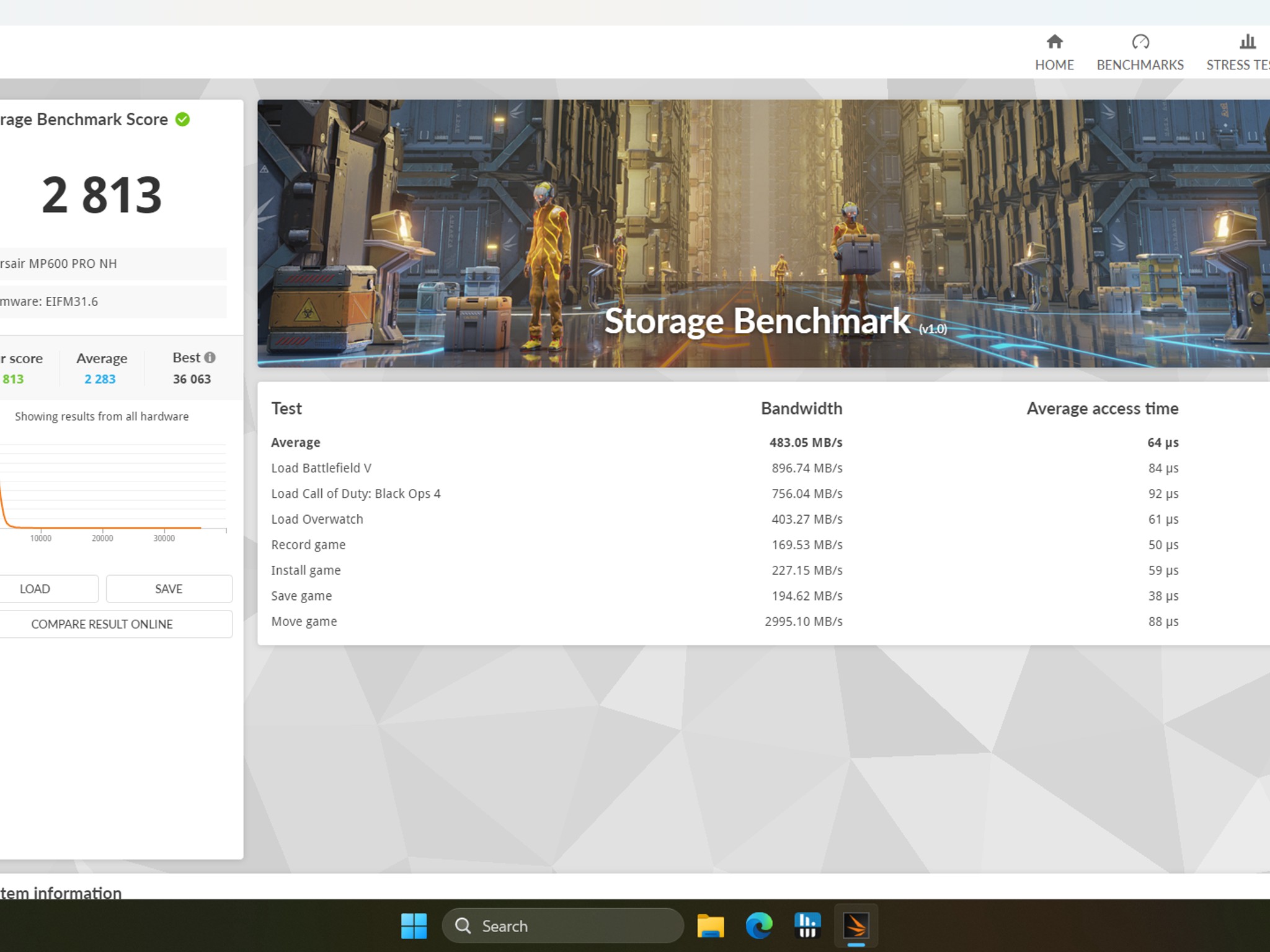 "Liquid Panda" | MSI 5080 | 9800X3D | 32GB DDR5 | 2TB Storage