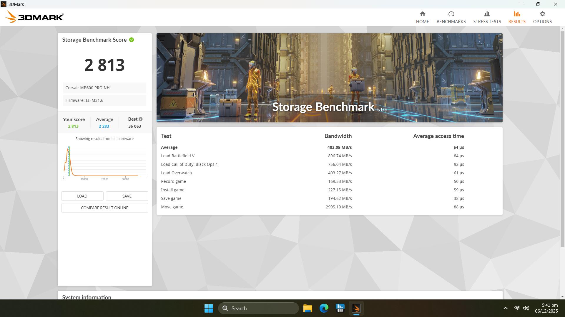 "Liquid Panda" | MSI 5080 | 9800X3D | 32GB DDR5 | 2TB Storage